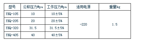 QQ截图20150425084214.jpg